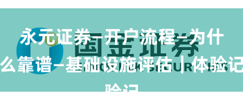 永元证券—开户流程—为什么靠谱—基础设施评估｜体验记