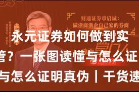 永元证券如何做到实盘与托管？一张图读懂与怎么证明真伪｜干货速览
