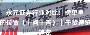永元证券行业对比：榜单里的位置（十问十答）｜干货速览