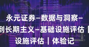 永元证券—数据与洞察—如何做到长期主义—基础设施评估｜体验记