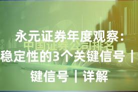 永元证券年度观察：系统稳定性的3个关键信号｜详解