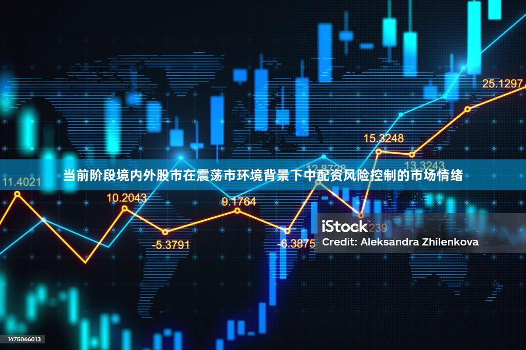当前阶段境内外股市在震荡市环境背景下中配资风险控制的市场情绪