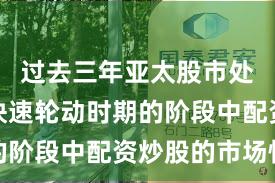过去三年亚太股市处于热点快速轮动时期的阶段中配资炒股的市场情