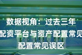 数据视角：过去三年实盘配资平台与资产配置常见误区